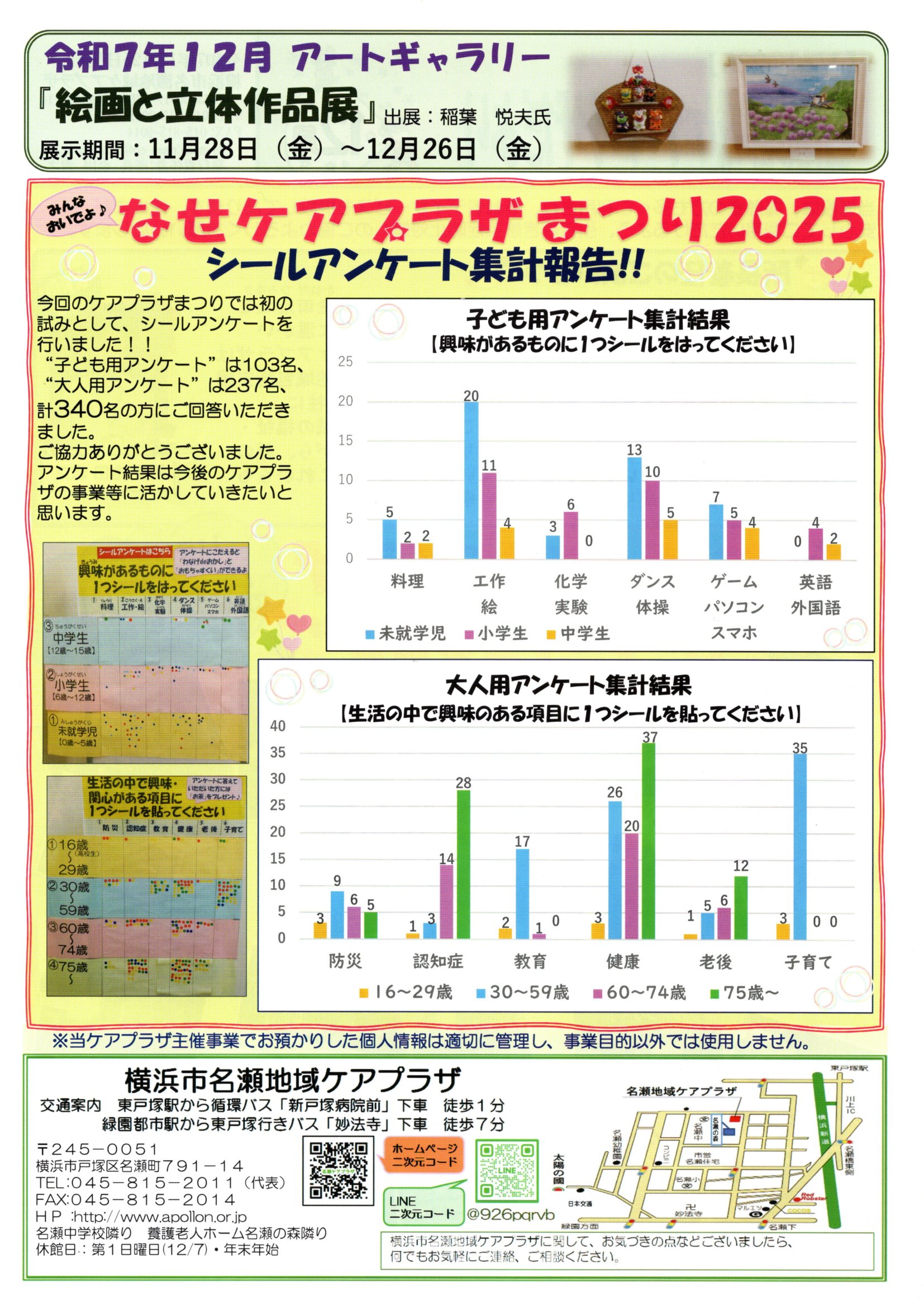 名瀬地域ケアプラザだより